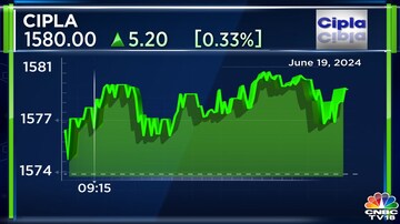 CNBCTV18