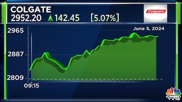 CNBCTV18 CNBCTV18