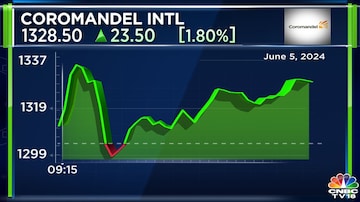 CNBCTV18 CNBCTV18