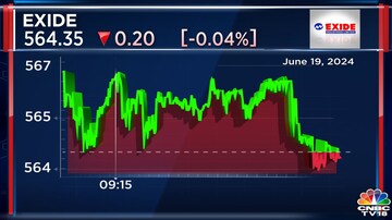 CNBCTV18