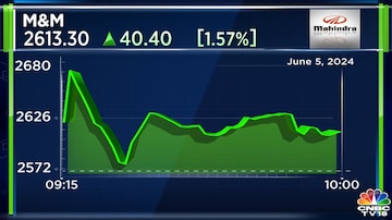 CNBCTV18 CNBCTV18