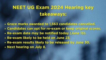 NEET UG 2024 Hearing highlights: Grace marks cancelled reexam likely