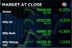 BSE-listed companies add ₹2 lakh crore in m-cap today, taking the total to a record high of ₹429 lakh crore