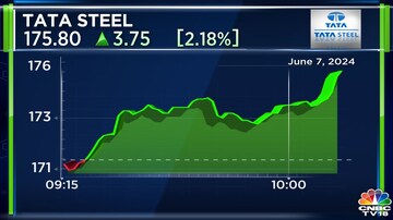 CNBCTV18