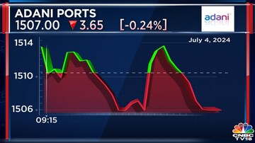 CNBCTV18