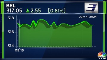 CNBCTV18