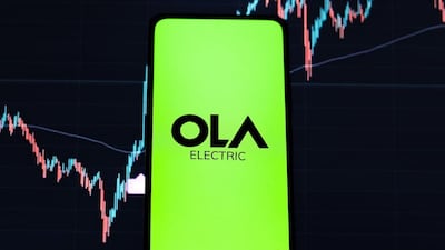 Ola Electric Mobility | The company's board approved raising a sum of ₹1,500 crore through various methods such as the issue of equity shares or convertible securities, rights issue, QIP, private placement, or other methods permissible under law. The stock remains below its IPO price of ₹76.