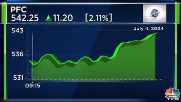 CNBCTV18