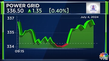 CNBCTV18