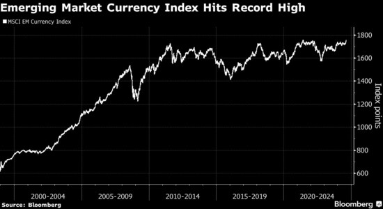 However, there's no pressure on Powell to reveal his cards at Jackson Hole. Given that another jobs report is on the cards in September, just ahead of the next Fed meeting, he and his team have enough time to decide. "Looking at past Jackson Hole speeches, it's not likely we'll get very prescriptive remarks from Powell," Tom Hainlin, national investment strategist at US Bank Wealth Management, told Bloomberg. 