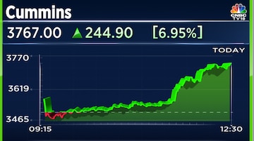 Cummins India shares rise 8 extend 2024 gains beyond 95 on positive management commentary CNBC TV18