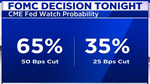 Market will be disappointed if the US Fed cuts rates by less than 50 ...
