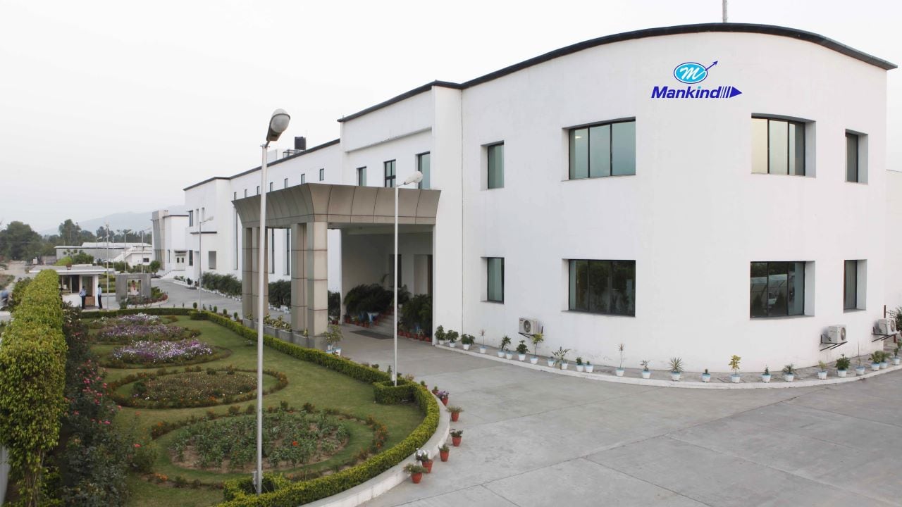 Mankind Pharma Q2 net profit up 30% on back of strong domestic biz, 57% exports jump