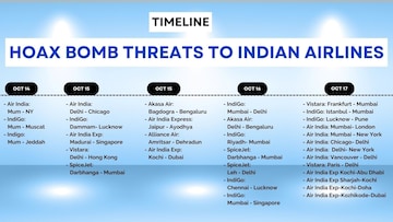 Bomb Hoax Crisis | Aviation security regulator in huddle with airlines ...