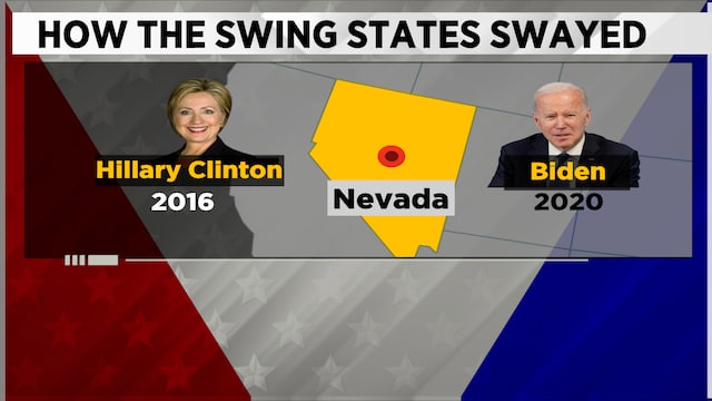 US Presidential Election 2024 | How battleground states swing the ...