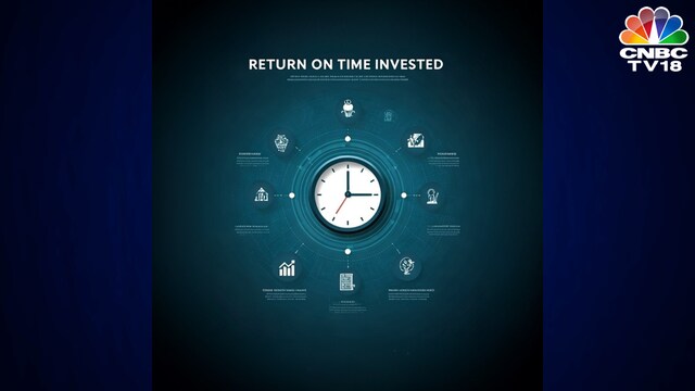 Improve ROTI (Return on Time Invested): India’s growth hinges on improving its efficiency. Kotak stresses for a change in mindset when it comes to time management. In his view, India has just 23 years to become a developed country, and the key to this is improving ROTI—return on time invested. Faster execution, better project management, and efficiency are essential for long-term success. Improve ROTI (Return on Time Invested): India’s growth hinges on improving its efficiency. Kotak stresses for a change in mindset when it comes to time management. In his view, India has just 23 years to become a developed country, and the key to this is improving ROTI—return on time invested. Faster execution, better project management, and efficiency are essential for long-term success.