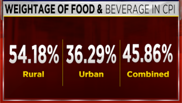 household-survey2-30dec-2024-12-bfff40655fcda2557cd0c86706f52461-e1735554315860-1024x576.png?im=Resize,width=360,aspect=fit,type=normal