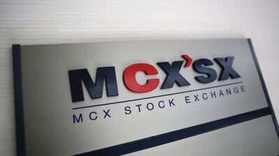 MCX Advances Copper, Zinc Options Expiry to March 23 Due to Trading Holiday