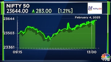 Sensex Today Stock Market Highlights Indices surge nearly 2 each hit one month high investors gain 5 lakh crore