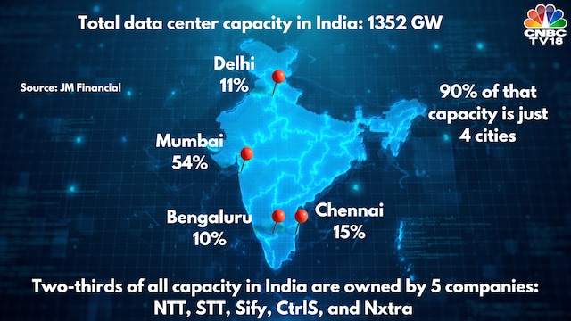 data-center-2025-03-0142834d1a8a247d746224b2d3e793d7 डेटा सेंटर बनाने के लिए क्या खर्च होता है और इससे कोई कितना बना सकता है
