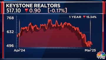 keystonerealtors-1year-mar15-2025-03-c72d5e78644c034f7a9f2bbc2a7815b8 कीस्टोन रियल्टर्स का कहना है कि सस्ती आवास को नीति सुधारों की जरूरत है