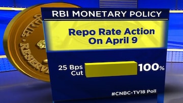 rbi1-8apr-2025-04-3b48027d2c2e61f60d7ebdf2f558c5ef-1024x576 RBI MPC Meet: RBI likely to cut rates on April 9 amid global tariff heat