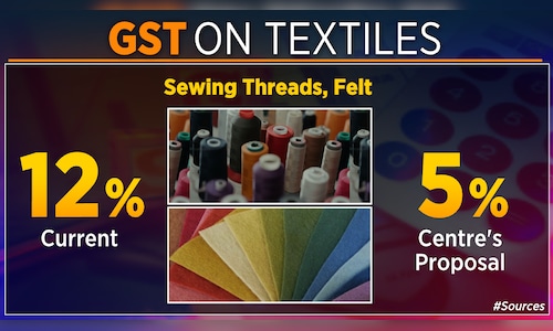 Legal Digest: Court Rulings on GST, Tax Evasion, and Asset Searches