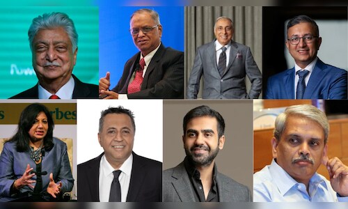 Karnataka's Wealth: Top Business Leaders and State's Economic Rise