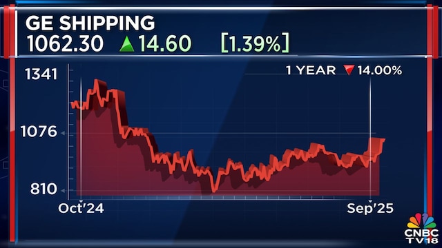 GE Shipping cautious on expansion, opts for fleet modernisation - CNBC TV18