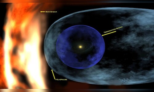 NASA Launches IMAP to Study the Sun's Protective Bubble