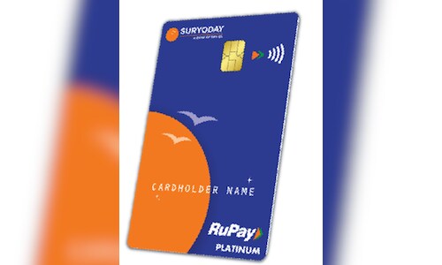 Suryoday SFB Launches Secured Credit Cards for Wider Access