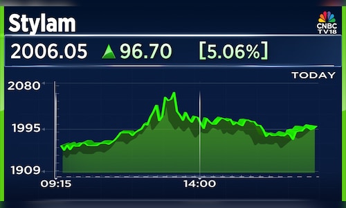 Japan's AICA Kogyo looks to acquire majority stake in Stylam Industries: Sources
