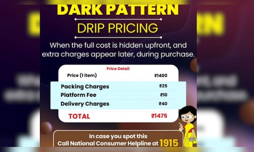 Drip Pricing on 11 of 26 platforms despite claiming to be dark-pattern ...