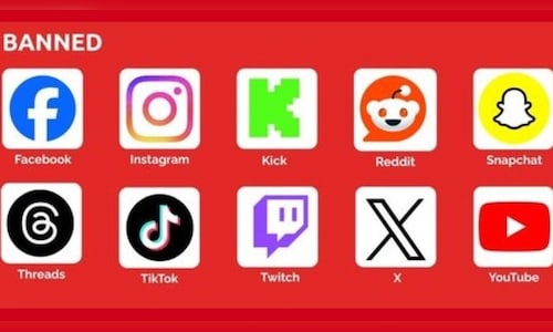 ‘A complete failure’: How Australia reacted to law banning social media for under-16 kids