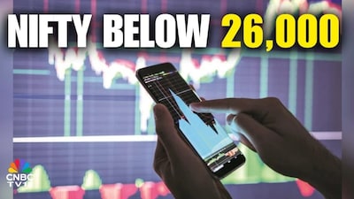 Markets Steady, Rupee Gains: Modi's Reforms Push, Russia Oil Dips, Global Events Unfold