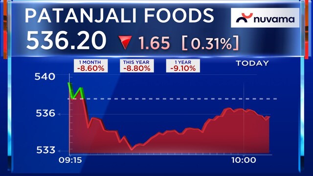 patanjali dec17 2025 12 08a3739b0e550fc7e2856645363978b6