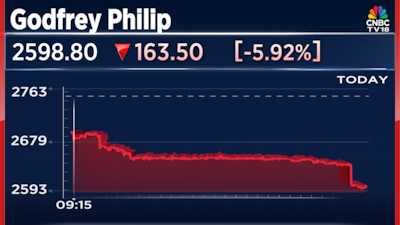 cigarettes stock price Godfrey Phillips shares fall 17%, most in nine years, after cigarette excise duty notification cigarettes stock price Godfrey Phillips shares fall 17%, most in nine years, after cigarette excise duty notification