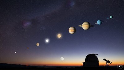 Rare planetary alignment in February./ Image AI generated.