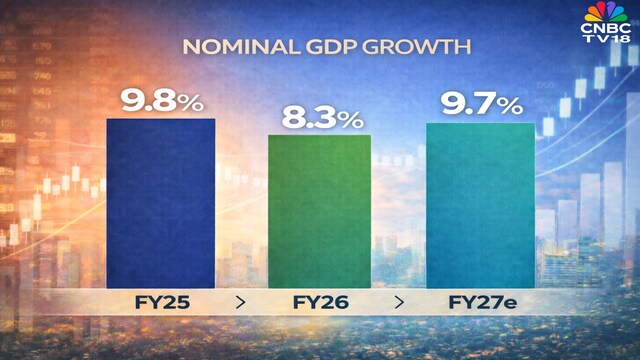 India FY27 Nominal GDP growth forecast.