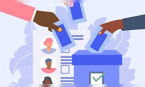 Karnataka Survey on Election Trust