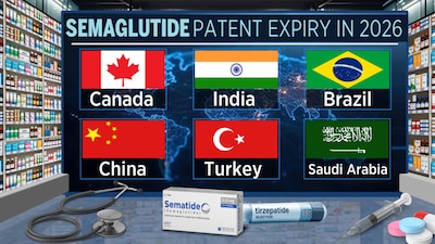 Sun Pharma, Lupin, Cipla among top bets as weight loss drug Semaglutide  patent nears expiry