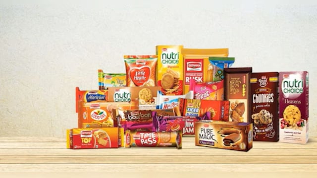 Britannia Industries share price