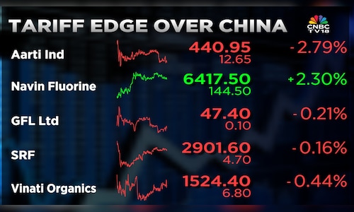 India-US interim trade deal: Big gain for chemical stocks