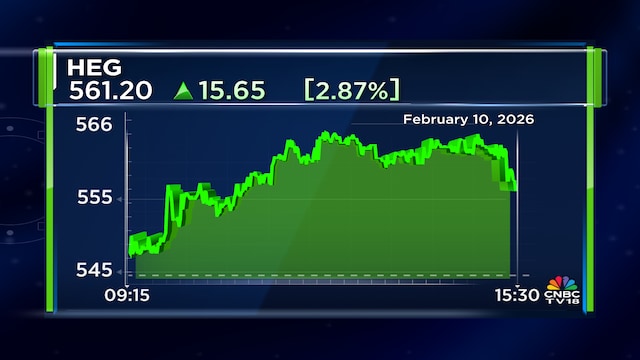 heg 2026 02 e07c45f8e221e789e77b24d94f2bd15a | Imperial Wire
