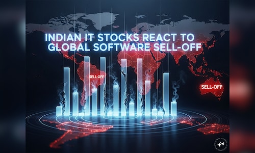 Infosys, Wipro, Persistent, other IT shares fall up to 5% after overnight sell-off in SaaS stocks