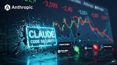 Anthropic's Claude Code Security triggers selloff in cybersecurity stocks (AI generated representative image) 