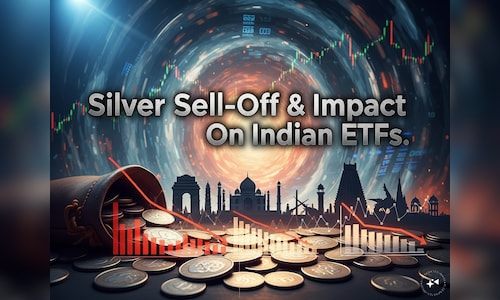 Silver Price Sell-Off — Here's how Indian ETFs will be impacted today