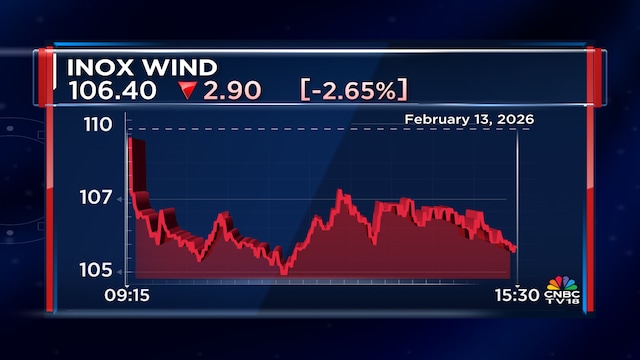 inox wind 2026 02 448f1134b1468a0065eb1a1bdcb2ce6f | Imperial Wire