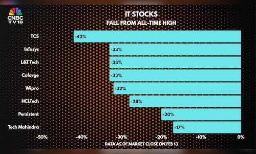 Beware of grand narratives