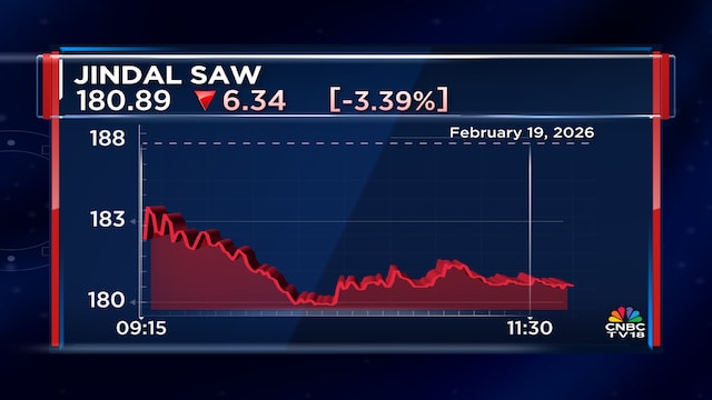 Jindal Saw shares decline 4% after API suspends licence over compliance ...